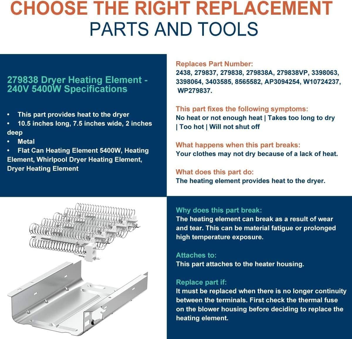 2025 Upgrade Dryer Heating Element Compatible with Whirlpool, Kenmore, Roper, Maytag, Amana, and Admiral Models - Includes Thermostat and Thermal Fuse for Medx655Dw1 and 500/600/70/80 Series Model 110 - by LFORBB | PAWFECTWORLDS | Appliances, Dryer Parts & Accessories, Parts & Accessories