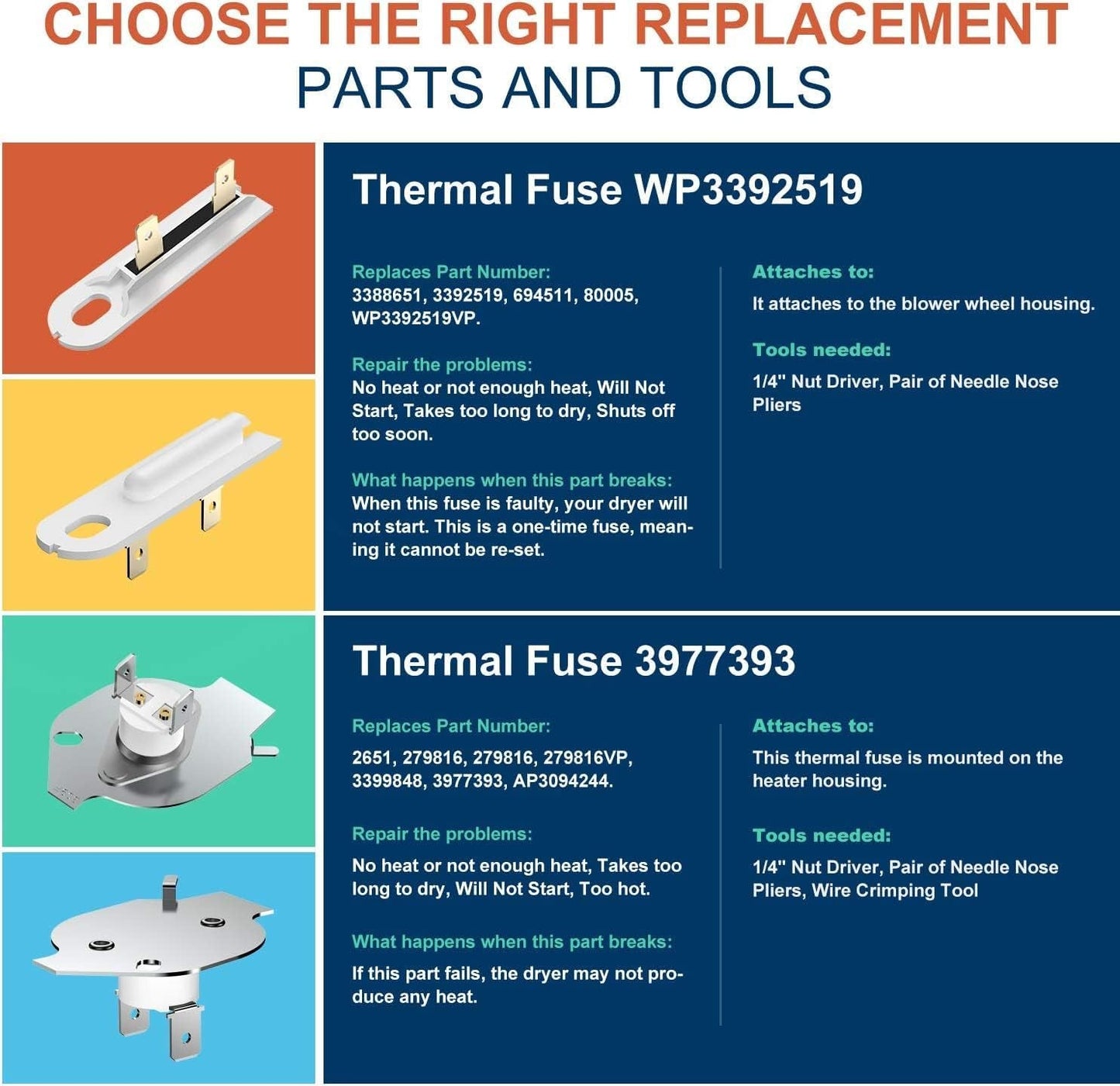 2025 Upgrade Dryer Heating Element Compatible with Whirlpool, Kenmore, Roper, Maytag, Amana, and Admiral Models - Includes Thermostat and Thermal Fuse for Medx655Dw1 and 500/600/70/80 Series Model 110 - by LFORBB | PAWFECTWORLDS | Appliances, Dryer Parts & Accessories, Parts & Accessories