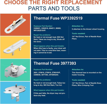 2025 Upgrade Dryer Heating Element Compatible with Whirlpool, Kenmore, Roper, Maytag, Amana, and Admiral Models - Includes Thermostat and Thermal Fuse for Medx655Dw1 and 500/600/70/80 Series Model 110 - by LFORBB | PAWFECTWORLDS | Appliances, Dryer Parts & Accessories, Parts & Accessories