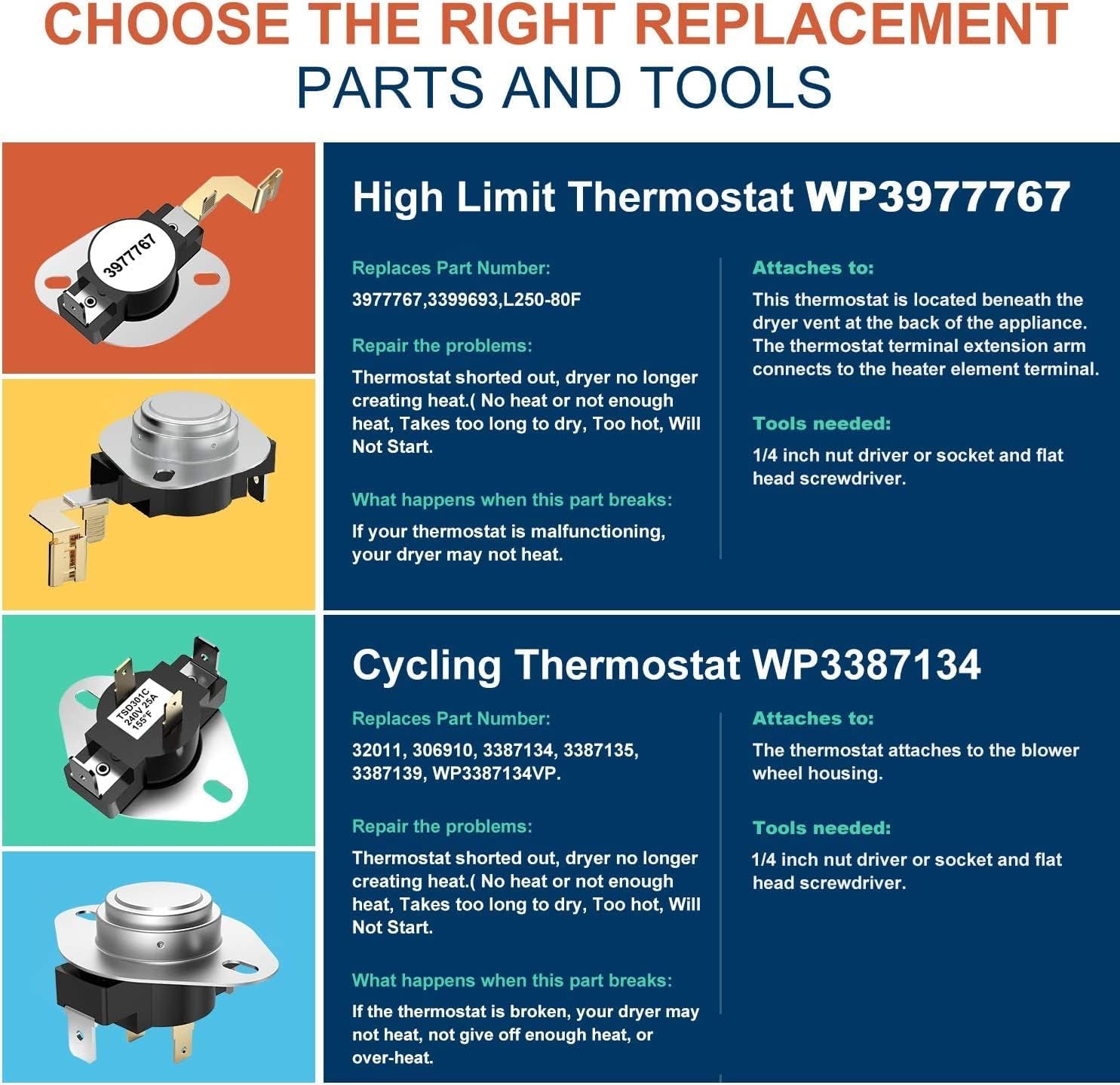 2025 Upgrade Dryer Heating Element Compatible with Whirlpool, Kenmore, Roper, Maytag, Amana, and Admiral Models - Includes Thermostat and Thermal Fuse for Medx655Dw1 and 500/600/70/80 Series Model 110 - by LFORBB | PAWFECTWORLDS | Appliances, Dryer Parts & Accessories, Parts & Accessories