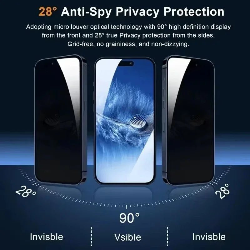 5Pcs Full Cover Privacy Screen Protector For iPhone 16 11 12 13 14 Pro Max Mini 8K Anti - spy Glass For iPhone 15 17 PRO XR XS MAX - by PAWFECTWORLDS | PAWFECTWORLDS | , ,