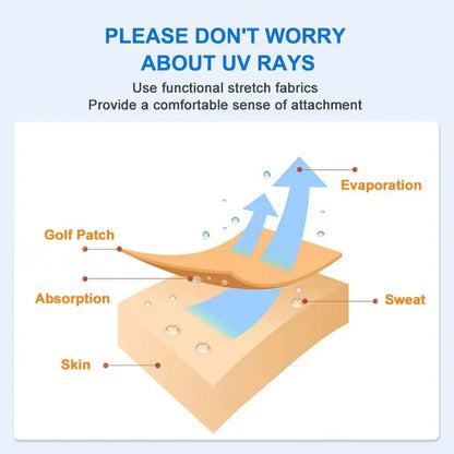 5pcs Golf Patches for Sun Protection UV Facial Patches for Outdoor Activities Sunblock Gel Patches with Skincare Ingredients - by PAWFECTWORLDS | PAWFECTWORLDS | , ,