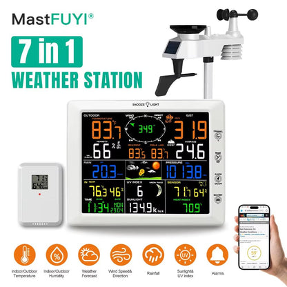 7 - In - 1 Wi - Fi Weather Station 8 in Color Display & Solar Wireless Outdoor Sensor Alarm Alerts for Temperature Humidity - by PAWFECTWORLDS | PAWFECTWORLDS | Measurement & Analysis Instruments, Temperature Humidity Instruments, Tools