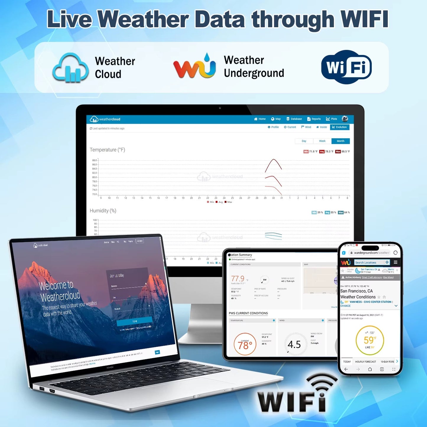 7 - In - 1 Wi - Fi Weather Station 8 in Color Display & Solar Wireless Outdoor Sensor Alarm Alerts for Temperature Humidity - by PAWFECTWORLDS | PAWFECTWORLDS | Measurement & Analysis Instruments, Temperature Humidity Instruments, Tools