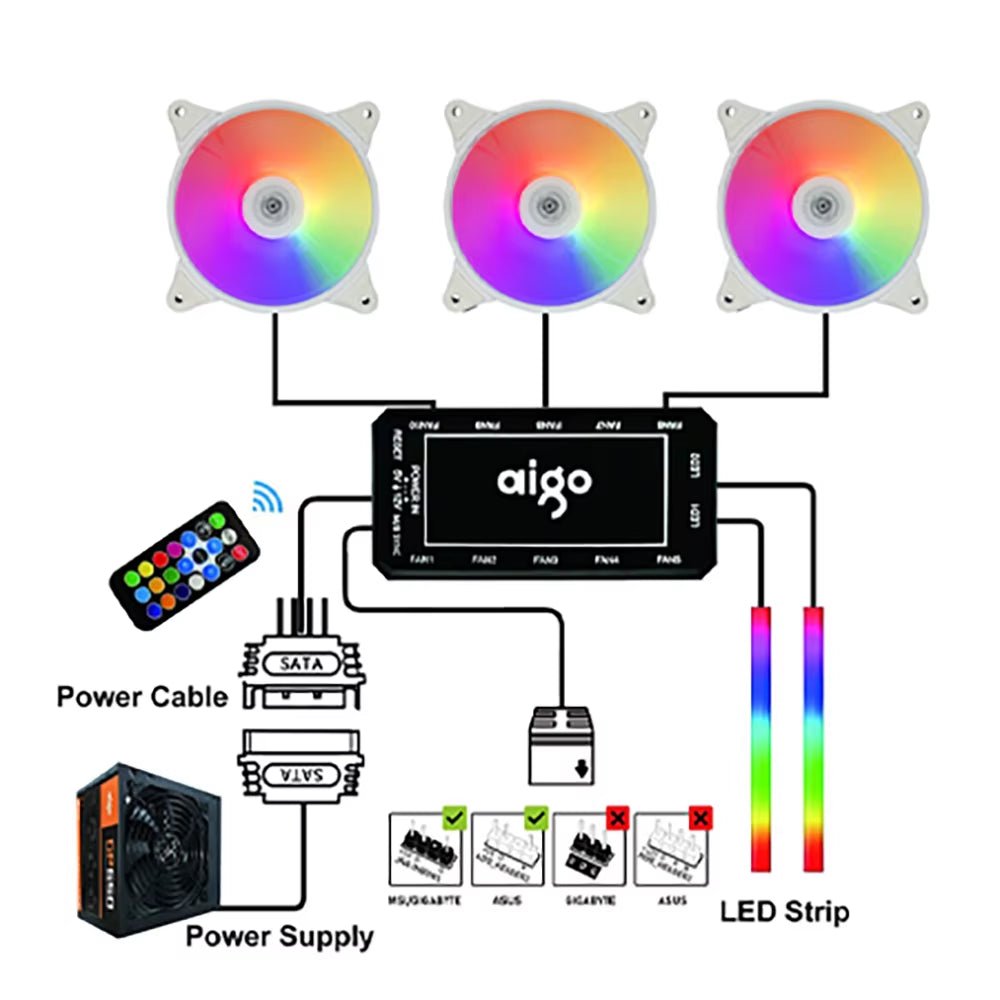 Aigo AR12 White 120mm RGB Fan Kit for PC Gamer - by Aigo | PAWFECTWORLDS | Computer & Office, Computer Components, PC Fans & Cooling
