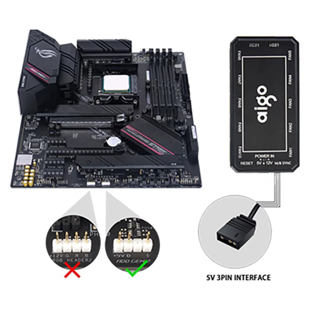 Aigo AR12 White 120mm RGB Fan Kit for PC Gamer - by Aigo | PAWFECTWORLDS | Computer & Office, Computer Components, PC Fans & Cooling