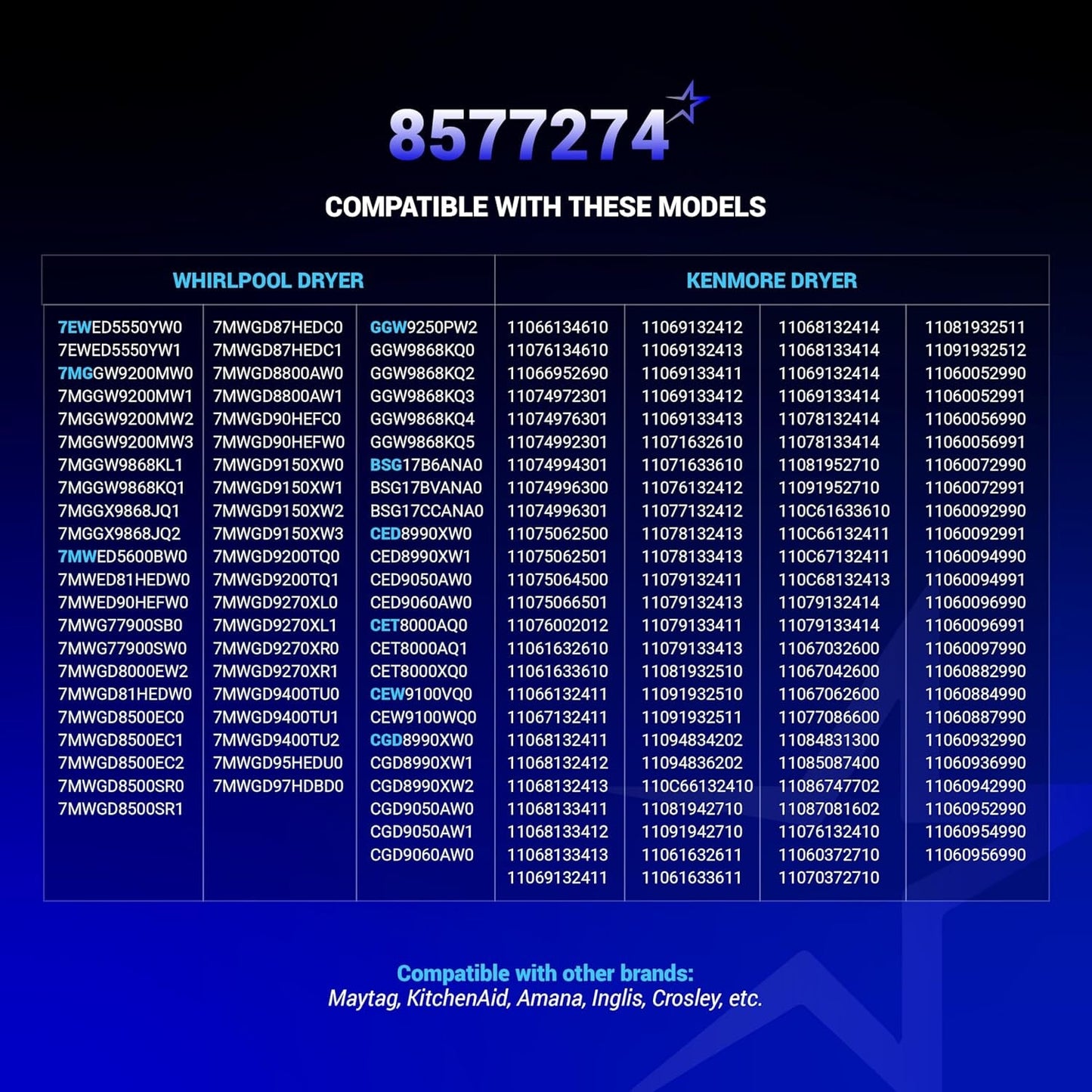 Bluestars 8577274 Dryer Thermistor - Compatible with Whirlpool, Kenmore, and Kitchenaid Models - Replaces 3976615, AP3919451, WP8577274, PS993287, and 3390292 - Simple Installation - by BlueStars | PAWFECTWORLDS | Appliances, Dryer Parts & Accessories, Parts & Accessories