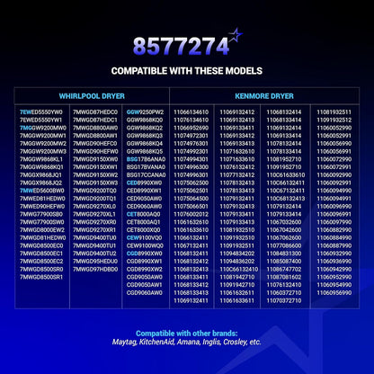 Bluestars 8577274 Dryer Thermistor - Compatible with Whirlpool, Kenmore, and Kitchenaid Models - Replaces 3976615, AP3919451, WP8577274, PS993287, and 3390292 - Simple Installation - by BlueStars | PAWFECTWORLDS | Appliances, Dryer Parts & Accessories, Parts & Accessories
