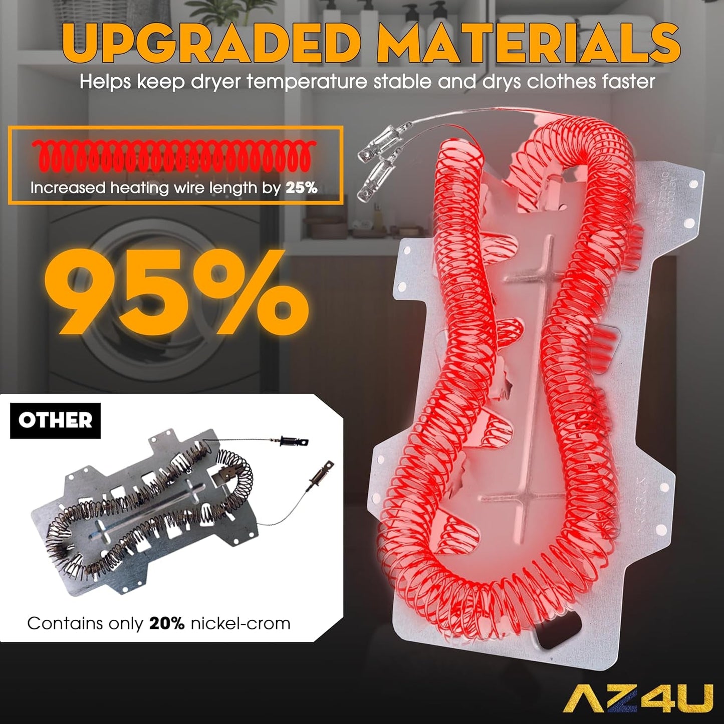 Dryer Heating Element Assembly Replaces for Samsung DV42H5200EP/A3 DV42H5200EF/A3 DV5451AEW/XAA DV40J3000EW/A2 DVE50R5400V/A3 DV219AEW/XAA DV395ETPASU/A1 DV448AEP/XAA DV350AEW/XAA DV330AEB/XAA - by AZ4U | PAWFECTWORLDS | Appliances, Dryer Parts & Accessories, Parts & Accessories