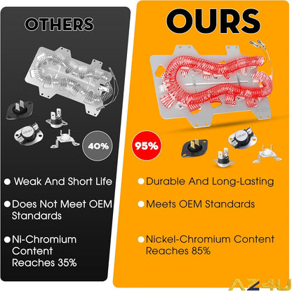 Dryer Heating Element Assembly Replaces for Samsung DV42H5200EP/A3 DV42H5200EF/A3 DV5451AEW/XAA DV40J3000EW/A2 DVE50R5400V/A3 DV219AEW/XAA DV395ETPASU/A1 DV448AEP/XAA DV350AEW/XAA DV330AEB/XAA - by AZ4U | PAWFECTWORLDS | Appliances, Dryer Parts & Accessories, Parts & Accessories