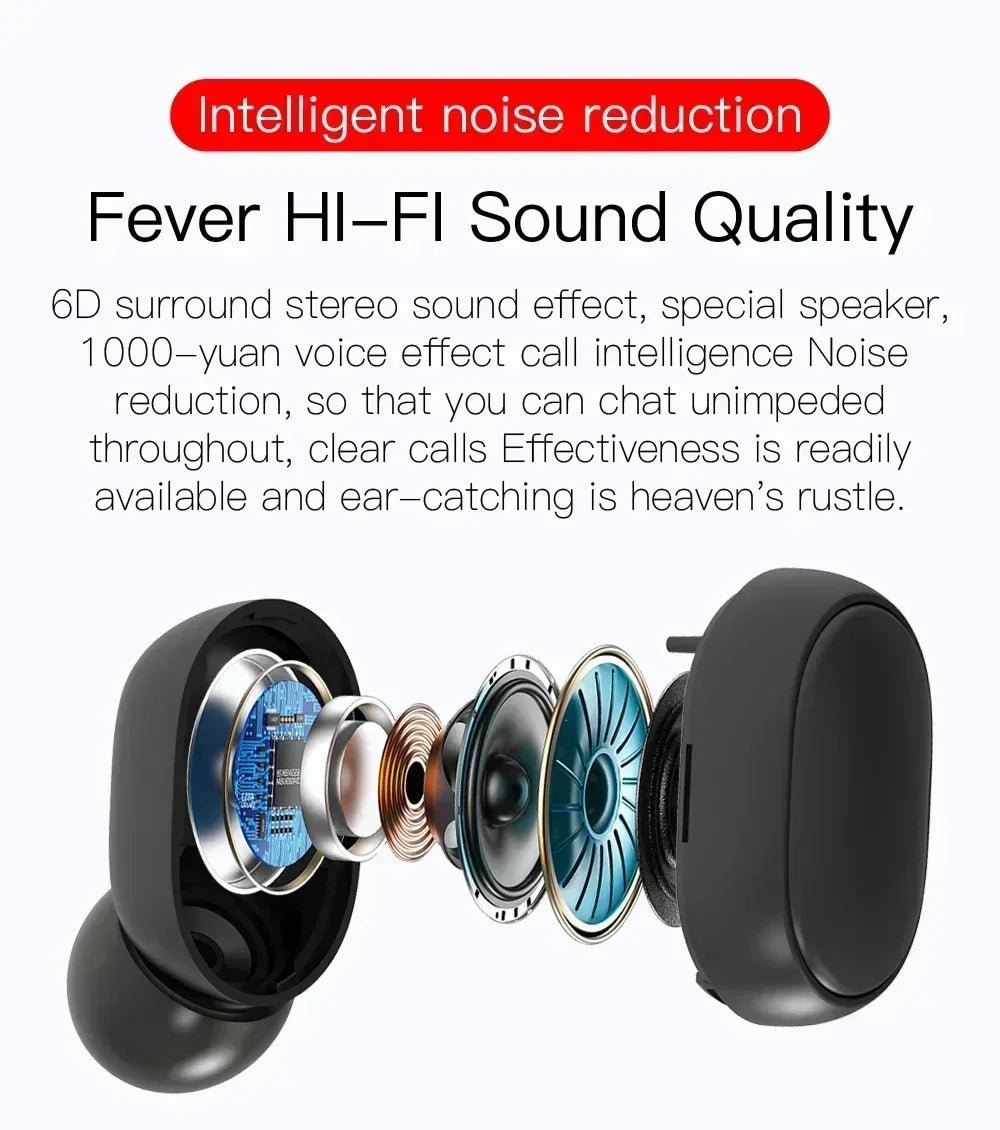 E6S Wireless Bluetooth Earphones TWS Bluetooth Headset Wireless Earbuds Noise Cancelling Earphones with Microphone Headphones - by PAWFECTWORLDS | PAWFECTWORLDS | , ,