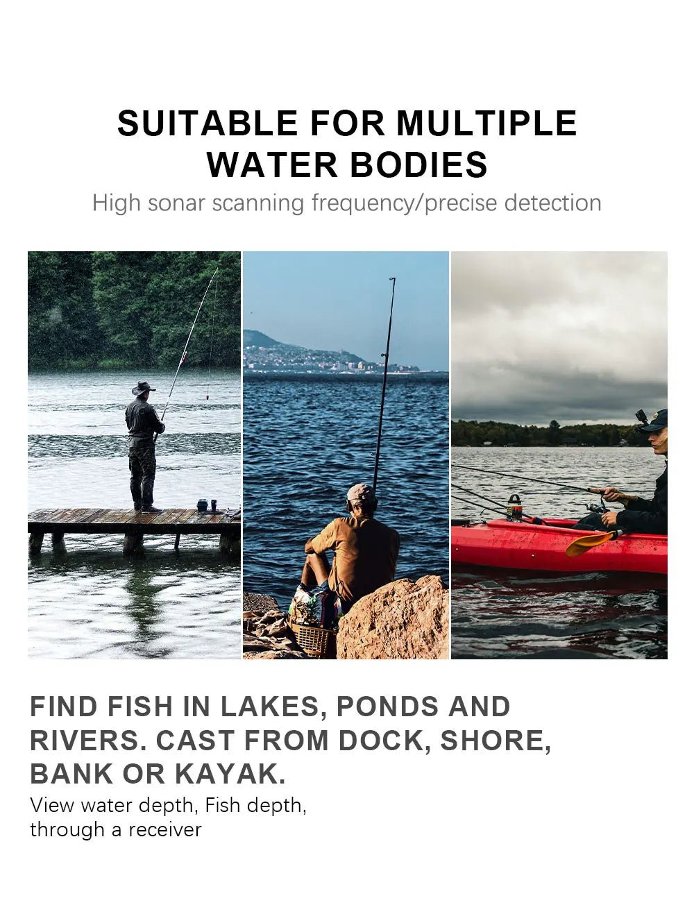 FFC1108 - 1 Alarm 100M Portable Sonar Fish Finders 45 degrees Sonar Coverage Echo Sounder Alarm Transducer Lake Sea Fishing - by PAWFECTWORLDS | PAWFECTWORLDS | , ,