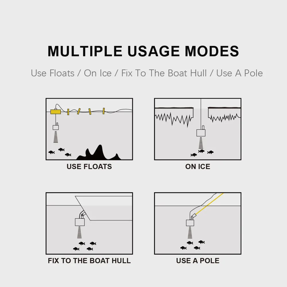 FFC1108 - 1 Alarm 100M Portable Sonar Fish Finders 45 degrees Sonar Coverage Echo Sounder Alarm Transducer Lake Sea Fishing - by PAWFECTWORLDS | PAWFECTWORLDS | , ,
