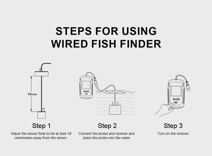 FFC1108 - 1 Alarm 100M Portable Sonar Fish Finders 45 degrees Sonar Coverage Echo Sounder Alarm Transducer Lake Sea Fishing - by PAWFECTWORLDS | PAWFECTWORLDS | , ,