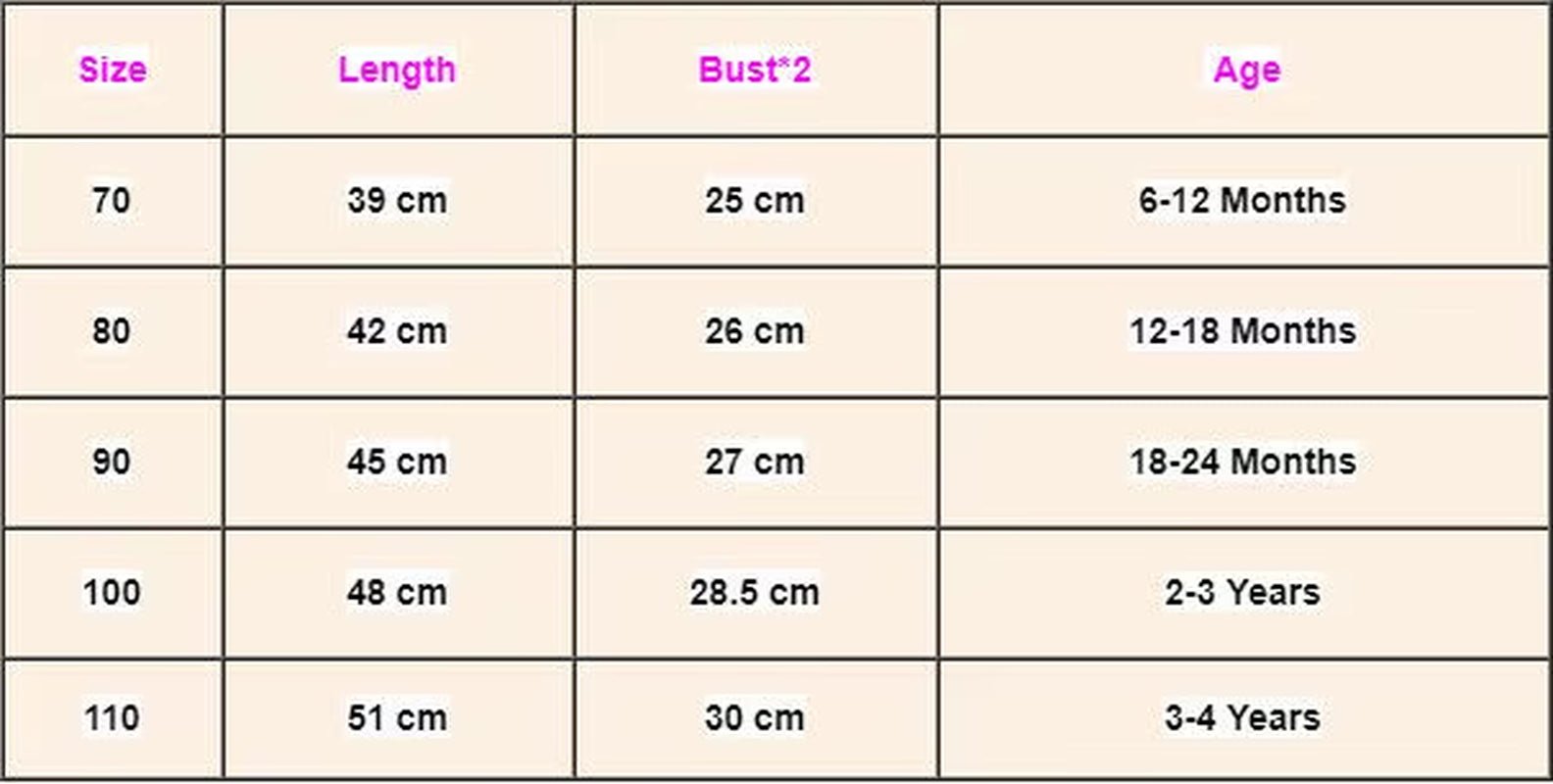 New Baby Girl Denim Romper Girls Princess Ruffle Romper Kids Jumpsuit Toddler Clothing Kid Causal Outfits Summer Clothes - by Faithtur | PAWFECTWORLDS | Baby Clothing, Bodysuits & One - Pieces, Mother & Kids