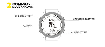 NORTH EDGE Men's sport Digital watch Hours Running Swimming Military Army watches Altimeter Barometer Compass waterproof 50m - by PAWFECTWORLDS | PAWFECTWORLDS | , ,