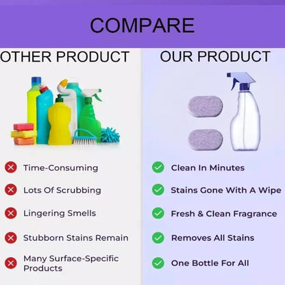 Plastic Cleanlix Cleaner Deep Cleaning All - in - one Stain Cleaning Multipurpose Cleaner All Surface with Cleaning Tablets - by PAWFECTWORLDS | PAWFECTWORLDS | , ,