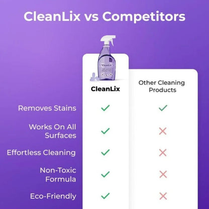 Plastic Cleanlix Cleaner Deep Cleaning All - in - one Stain Cleaning Multipurpose Cleaner All Surface with Cleaning Tablets - by PAWFECTWORLDS | PAWFECTWORLDS | , ,