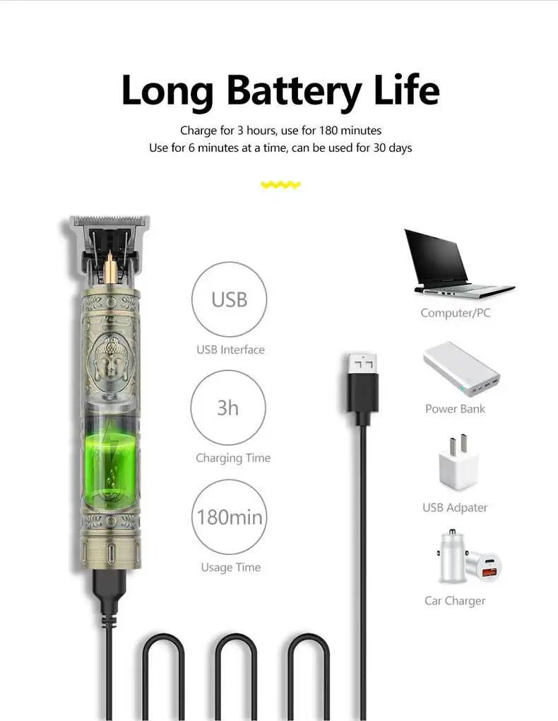 Retro T9 Original Haircutting Machine Set Jackets Trimmer Men's Electric Shaver Male Lence Pro Barber Shaver for Sensitive Areas - by PAWFECTWORLDS | PAWFECTWORLDS | , ,