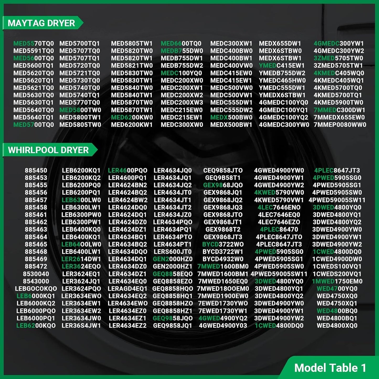 Upgraded Dryer Heating Element for Whirlpool, Kenmore, Maytag, Amana, and Roper - Includes Thermostat and Thermal Fuse, Replaces 2406026, 3403585, W10724237 - by MONKEMON | PAWFECTWORLDS | Appliances, Dryer Parts & Accessories, Parts & Accessories