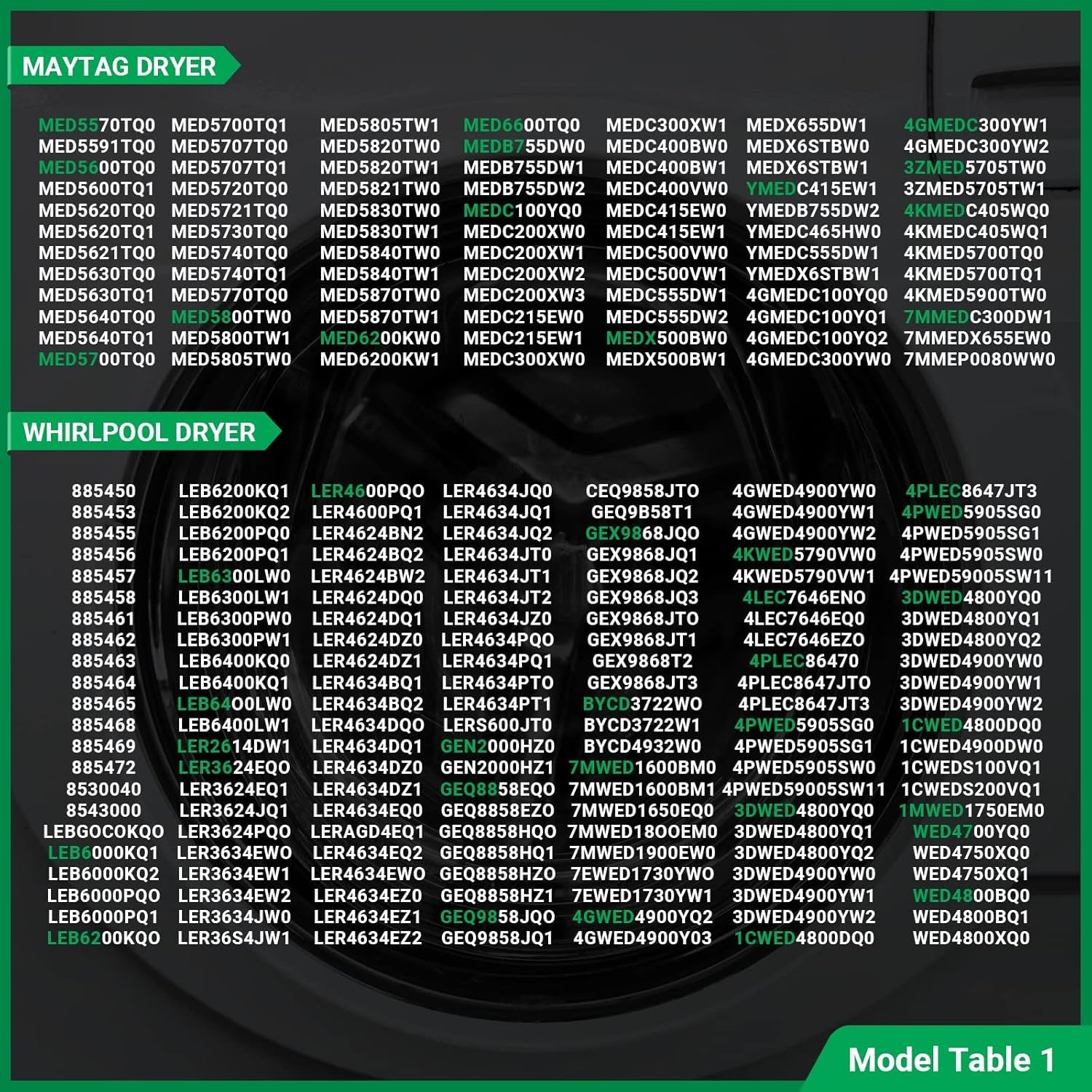 Upgraded Dryer Heating Element for Whirlpool, Kenmore, Maytag, Amana, and Roper - Includes Thermostat and Thermal Fuse, Replaces 2406026, 3403585, W10724237 - by MONKEMON | PAWFECTWORLDS | Appliances, Dryer Parts & Accessories, Parts & Accessories