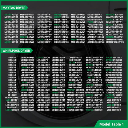 Upgraded Dryer Heating Element for Whirlpool, Kenmore, Maytag, Amana, and Roper - Includes Thermostat and Thermal Fuse, Replaces 2406026, 3403585, W10724237 - by MONKEMON | PAWFECTWORLDS | Appliances, Dryer Parts & Accessories, Parts & Accessories