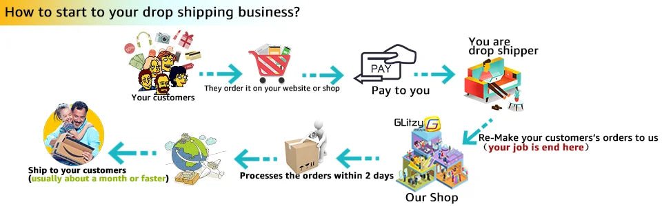 Vegetable Chopper Multifunctional Grater Cutter Kitchen Accessories Manual Fruit Slicer Potatos Shredders Cheese Onions Slicers - by PAWFECTWORLDS | PAWFECTWORLDS | , ,