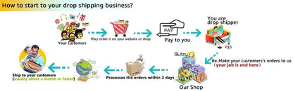 Vegetable Chopper Multifunctional Grater Cutter Kitchen Accessories Manual Fruit Slicer Potatos Shredders Cheese Onions Slicers - by PAWFECTWORLDS | PAWFECTWORLDS | , ,