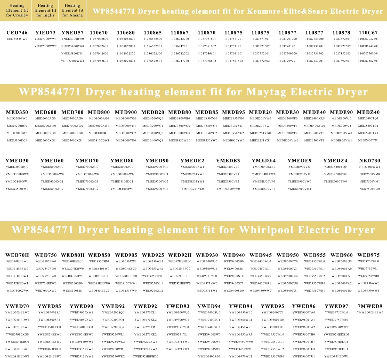 WP8544771 Dryer Heating Element Replacement for Maytag Bravos XL, Whirlpool Duet, and Kenmore Elite HE4/HE5 Electric Dryers - Includes 3392519, 279973, and 279816 by Prime&Swift - by prime&swift | PAWFECTWORLDS | Appliances, Dryer Parts & Accessories, Parts & Accessories